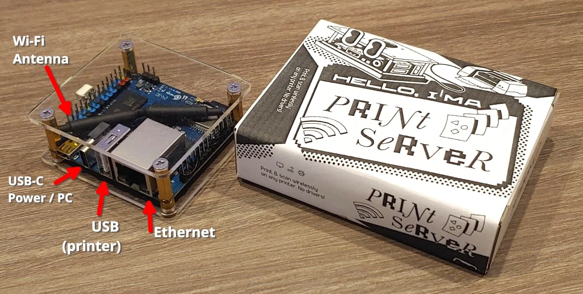 Comes with the acrylic case and the box